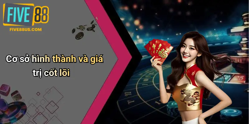 Cơ sở hình thành và giá trị cốt lõi